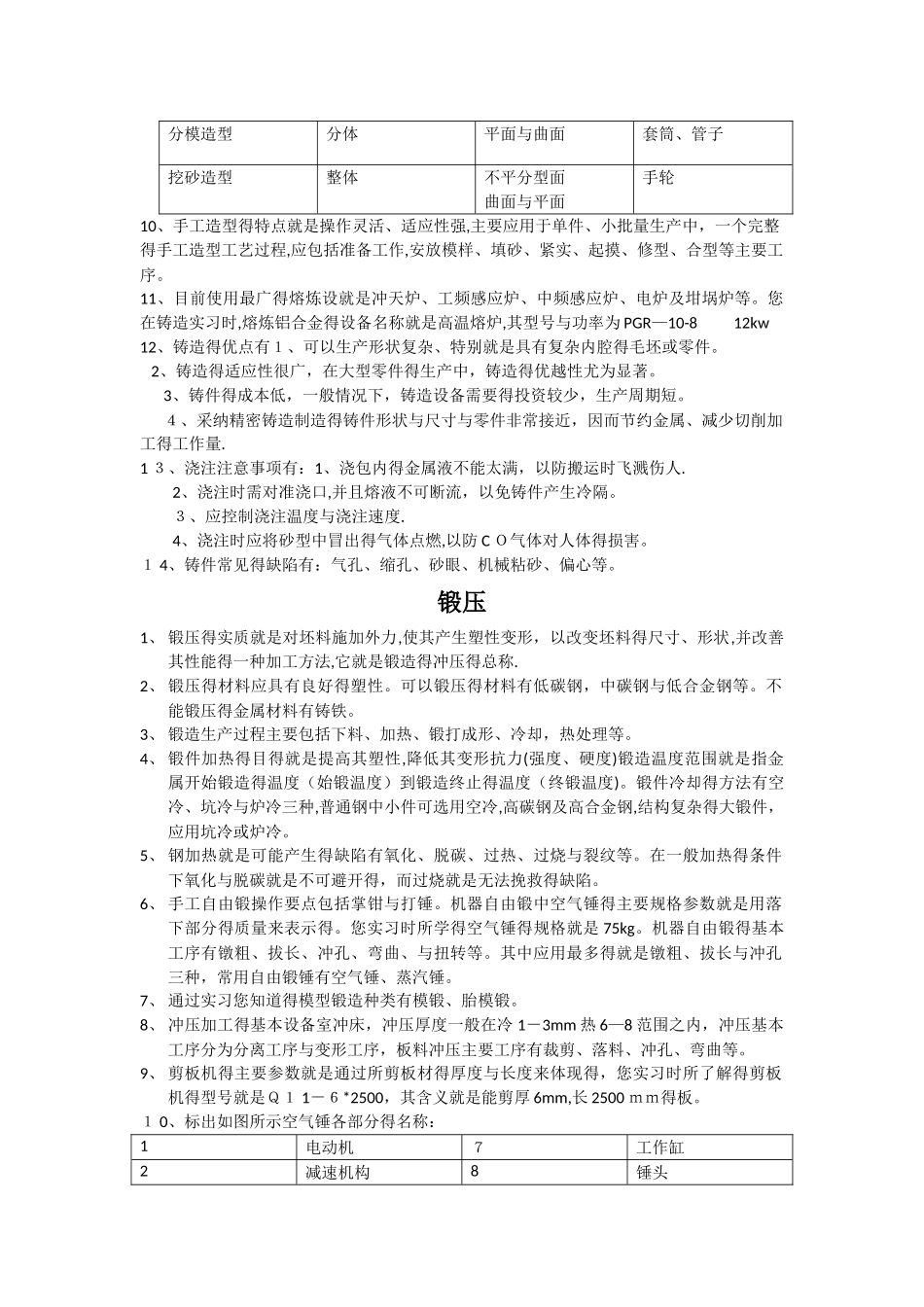 金工实习报告答案 _第2页