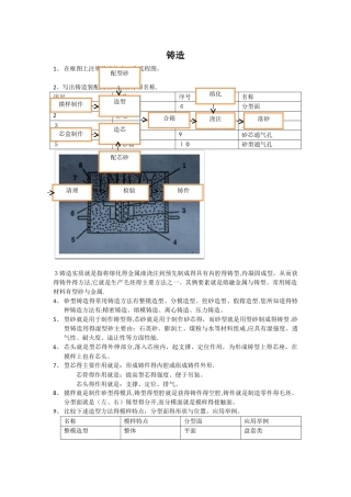 金工实习报告答案 