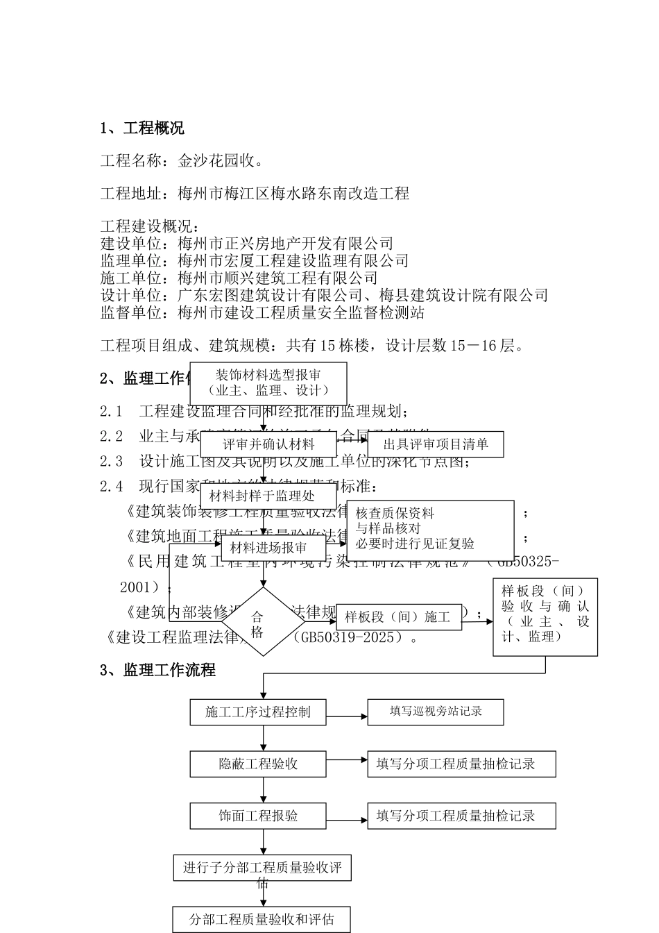 金沙花园装饰装修监理实施细则_第3页