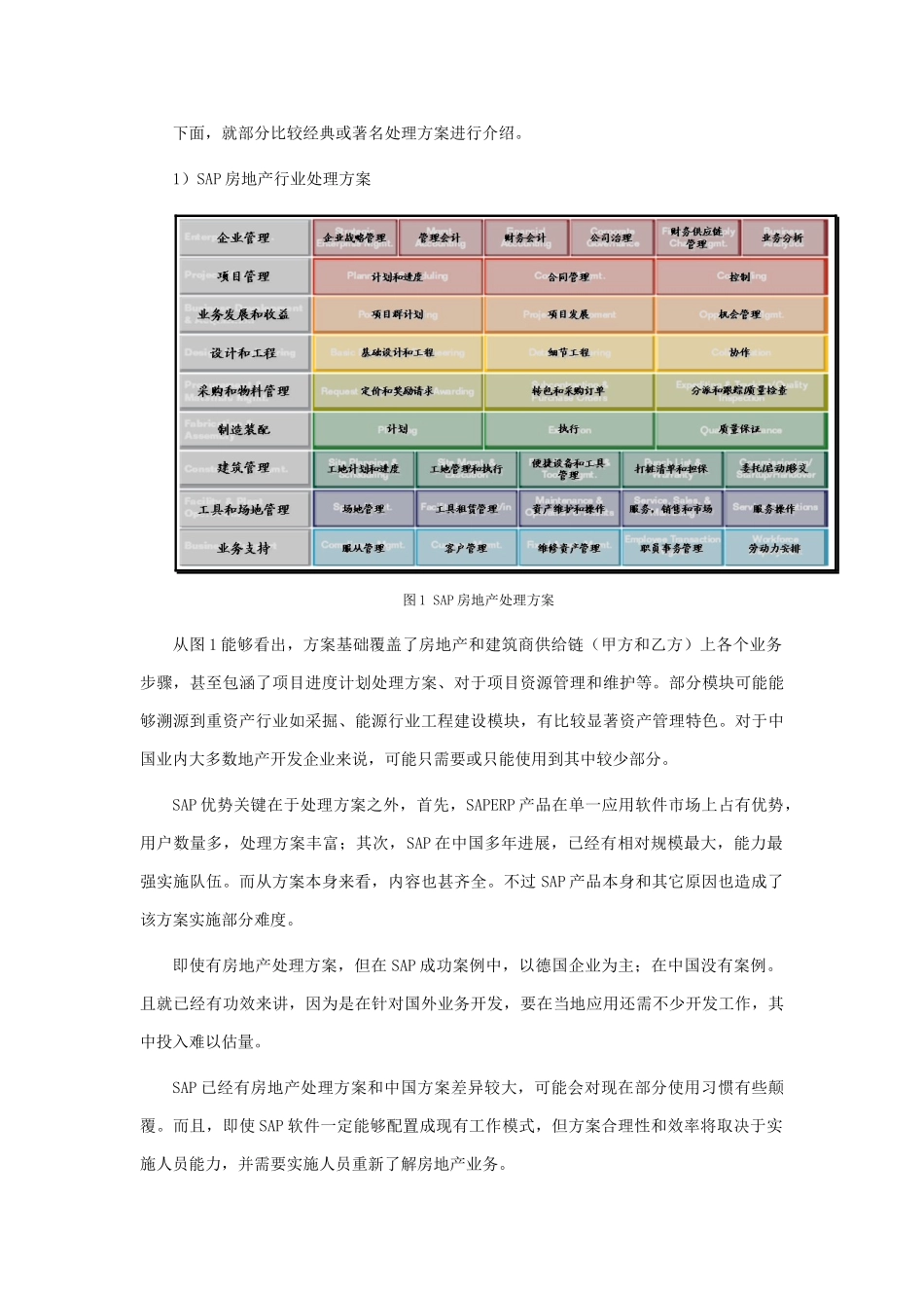 金蝶房地产企业的信息化解决专项方案_第3页