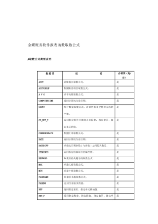 金蝶账务软件报表函数取数公式