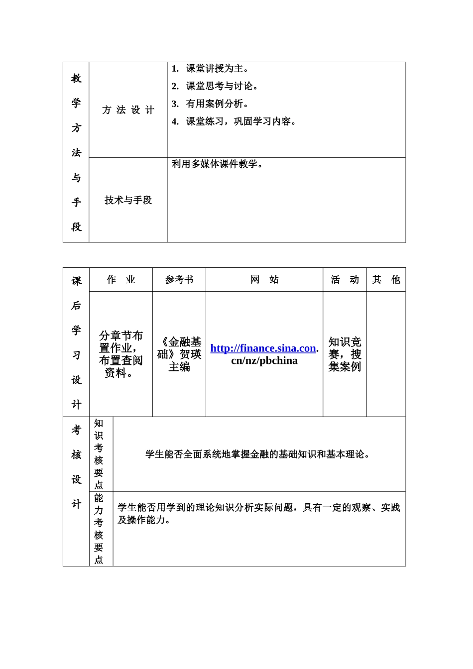 金融基础-教学大纲-_第3页