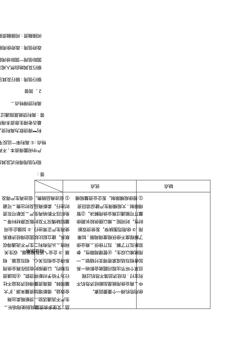 金融学名词解释和简答 _第3页