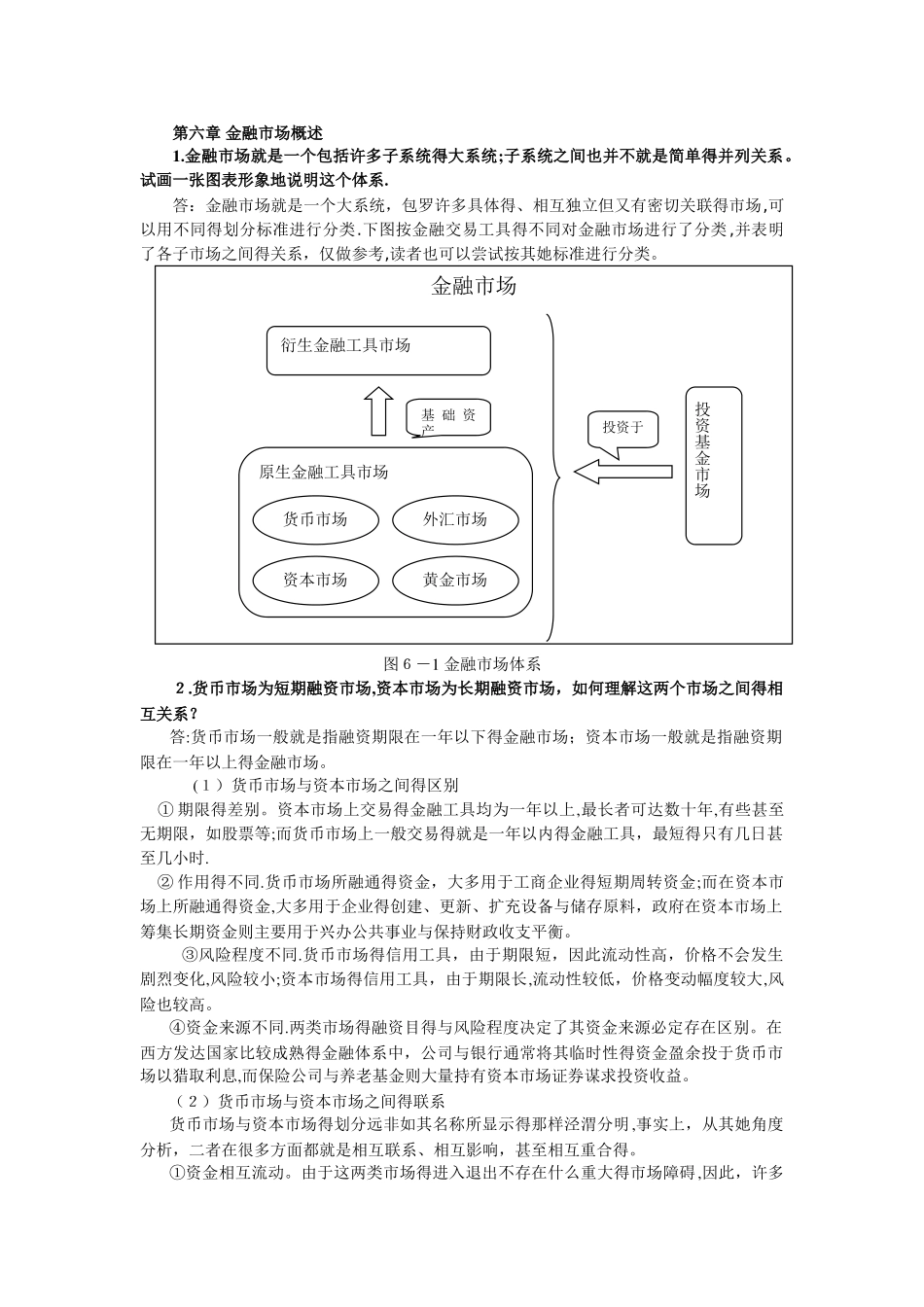 金融市场习题及答案_第1页