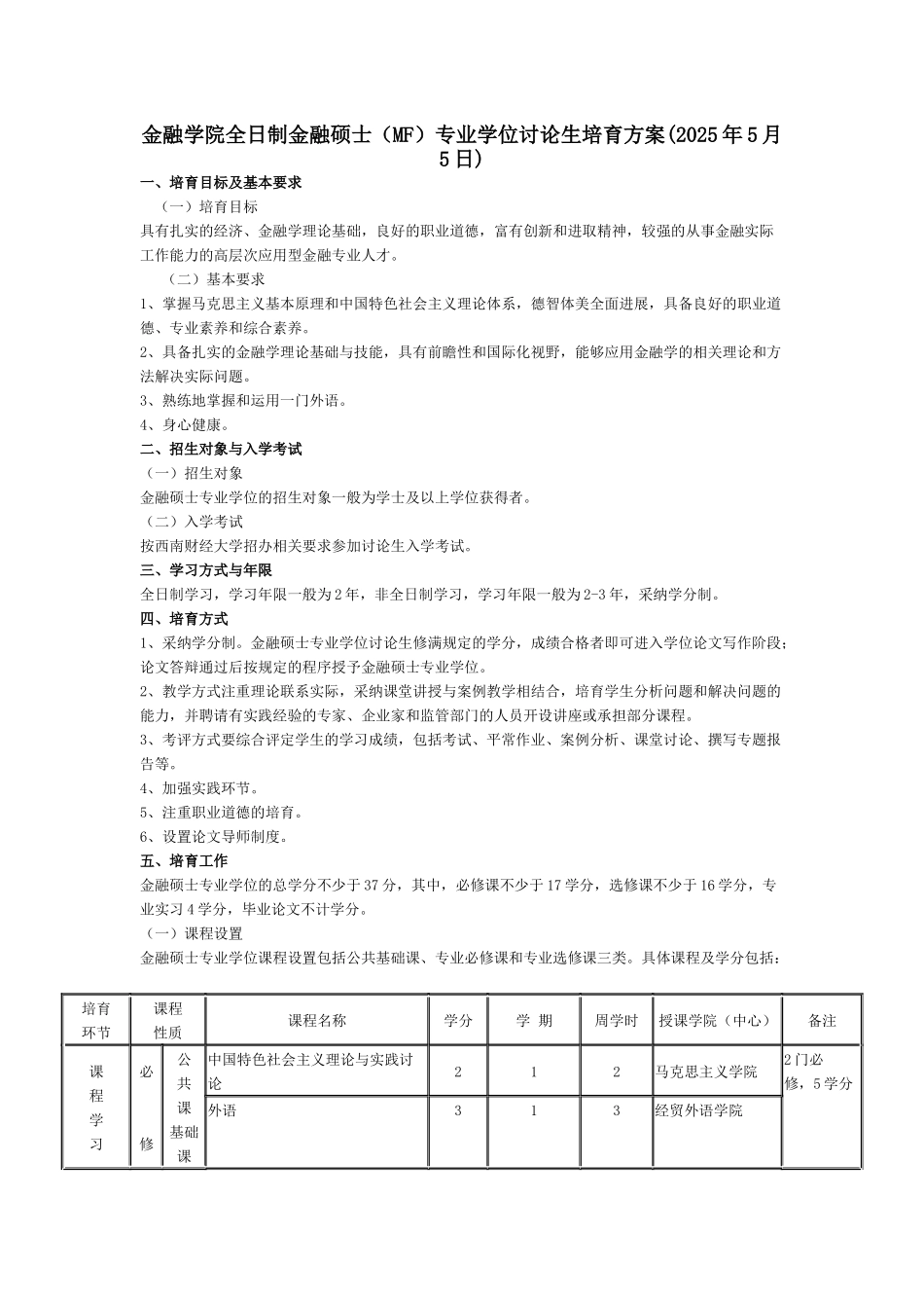 金融硕士研究生培养方案_第1页