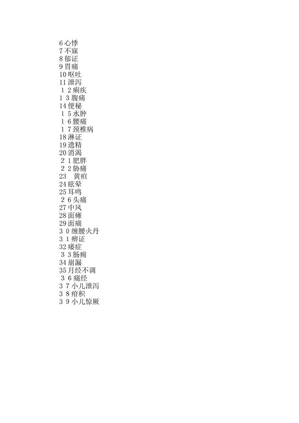 针灸专业考试参考资料大纲_第2页