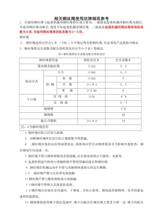 钢丝绳使用规范