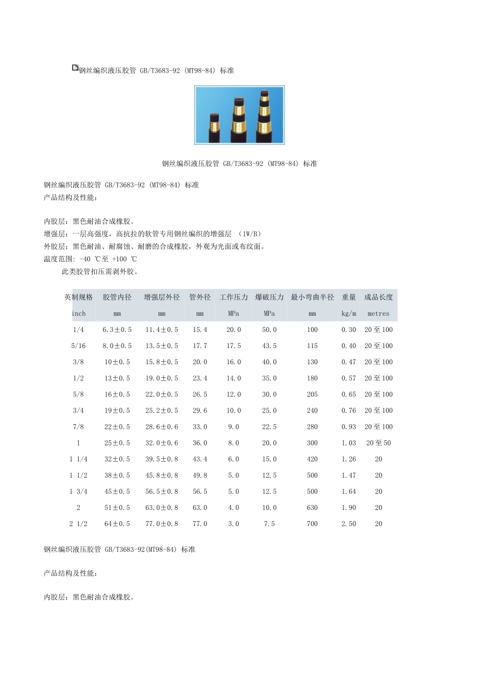 钢丝编织液压胶管-GB-T3683-92_第1页