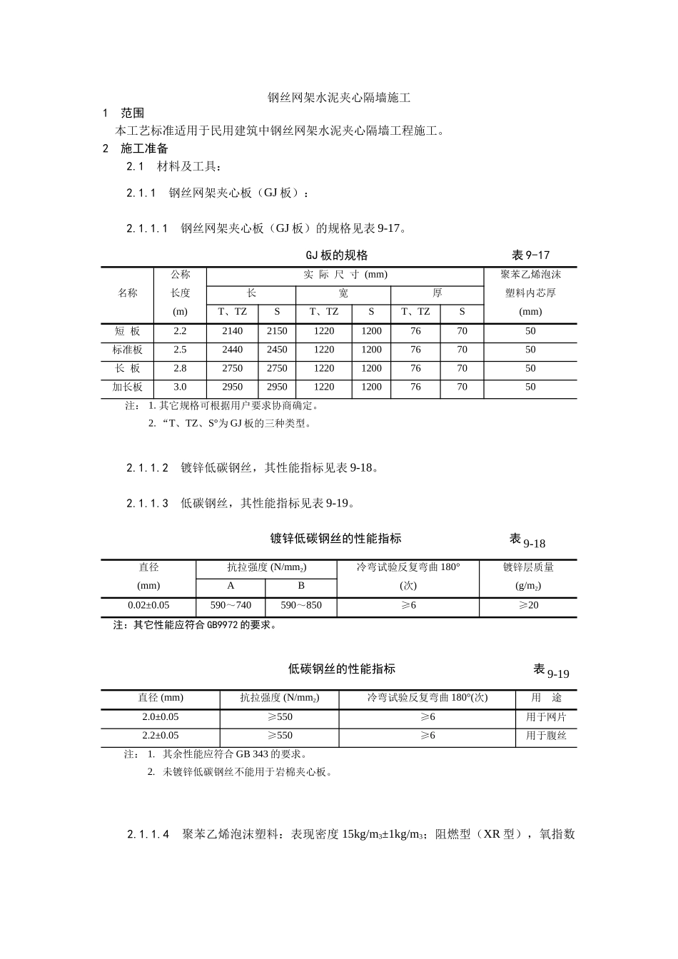 钢丝网架水泥夹心隔墙施工工艺_第1页