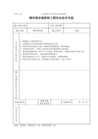 钢井架安装卸工程施工安全技术交底（表格）