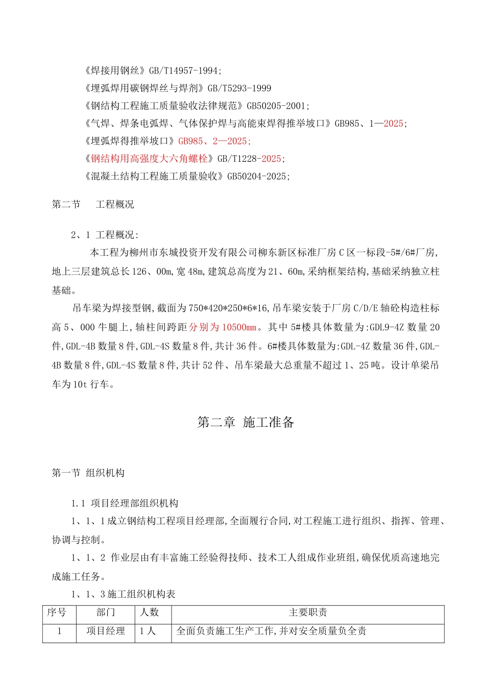 钢吊车梁制作安装施工方案_第2页