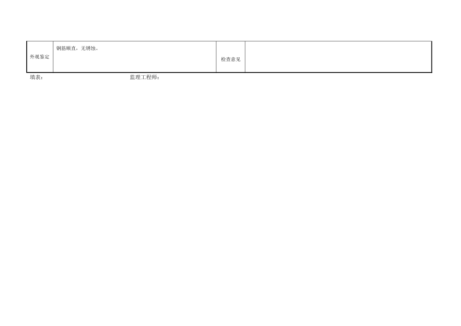 钢筋安装质量检验报告单_第3页