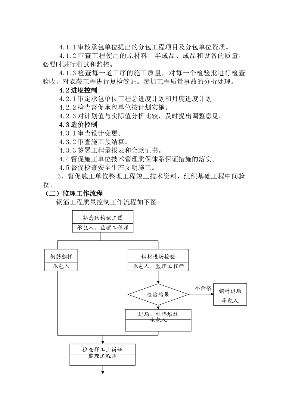 钢筋工程监理细则sa_第3页