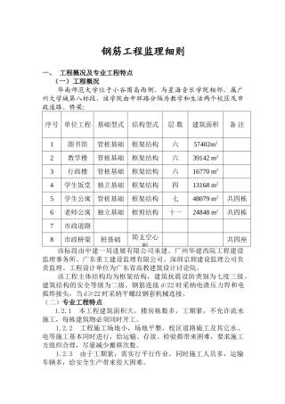 钢筋工程监理细则sa