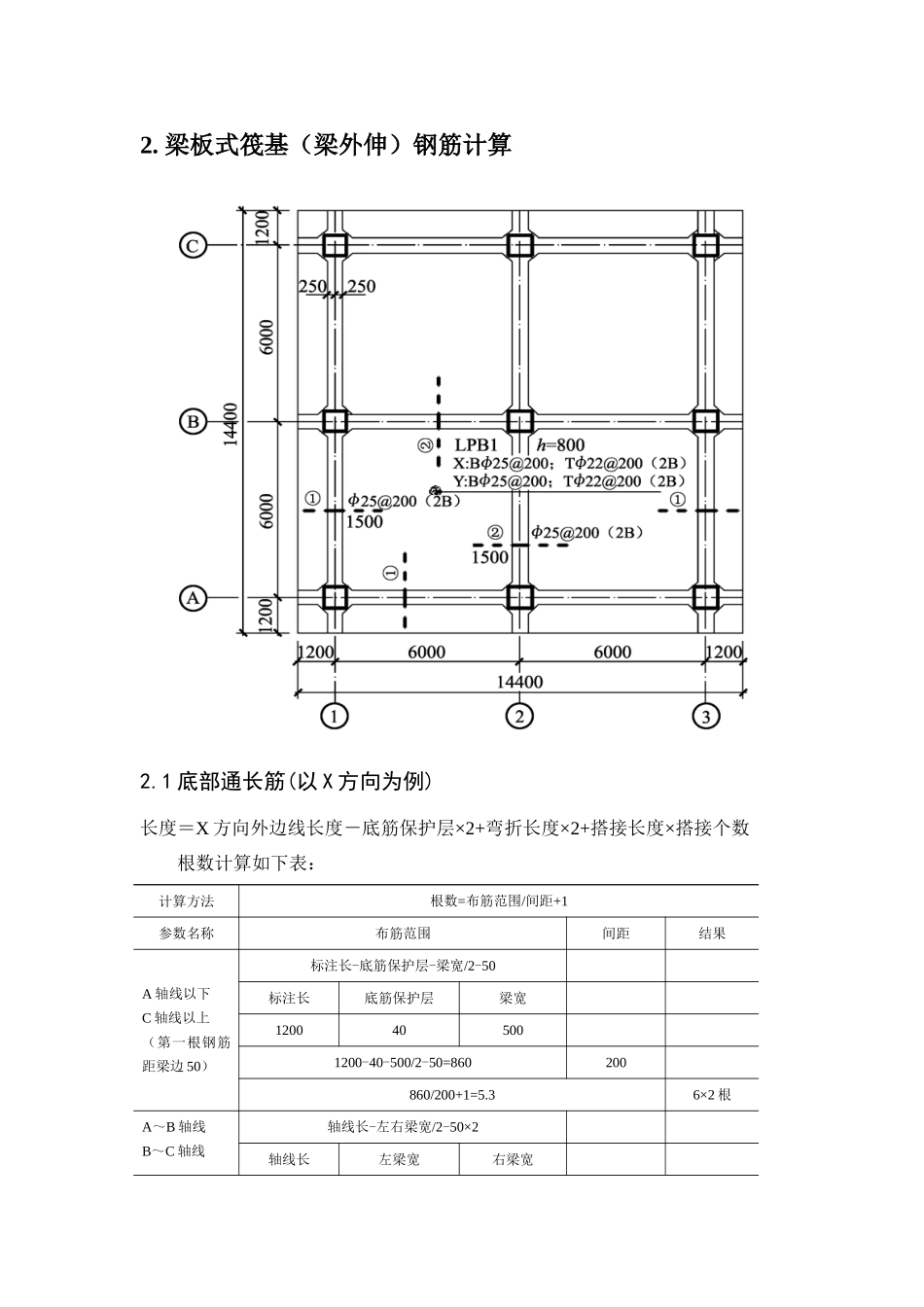 钢筋平法表示及软件应用系列课件_第2页