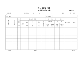 钢筋材料试验台帐-