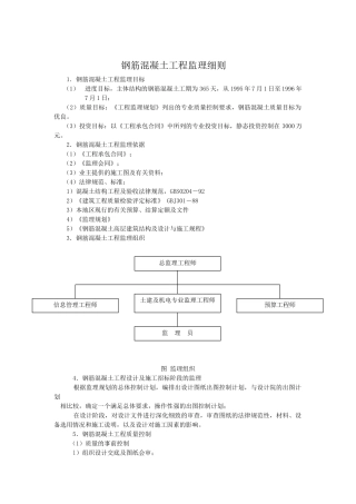 钢筋混凝土工程监理细则