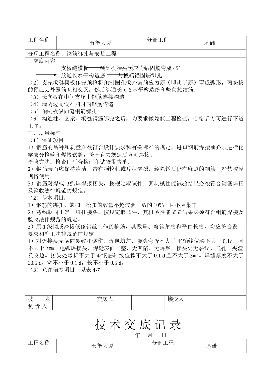 钢筋绑扎与安装工程技术交底_第3页