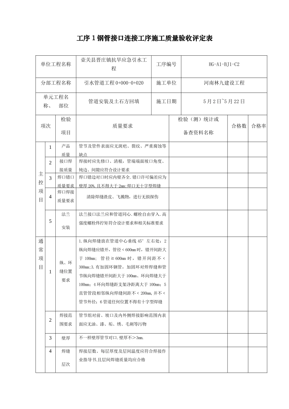 钢管接口安装单元综合项目工程综合项目施工质量验收评定表_第1页