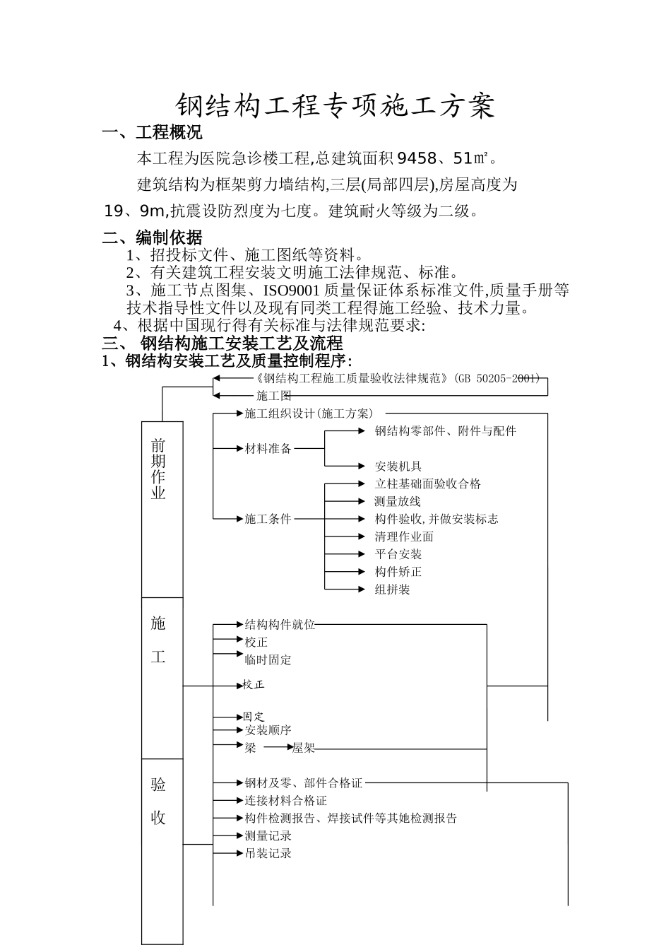 钢结构工程专项施工方案_第1页
