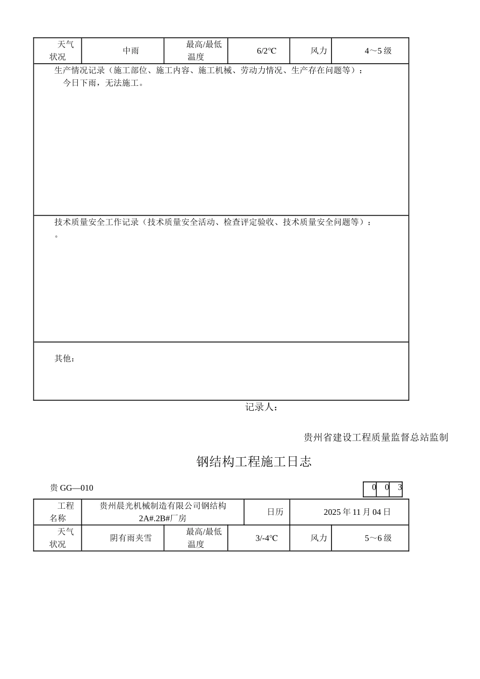 钢结构工程施工日志_第2页