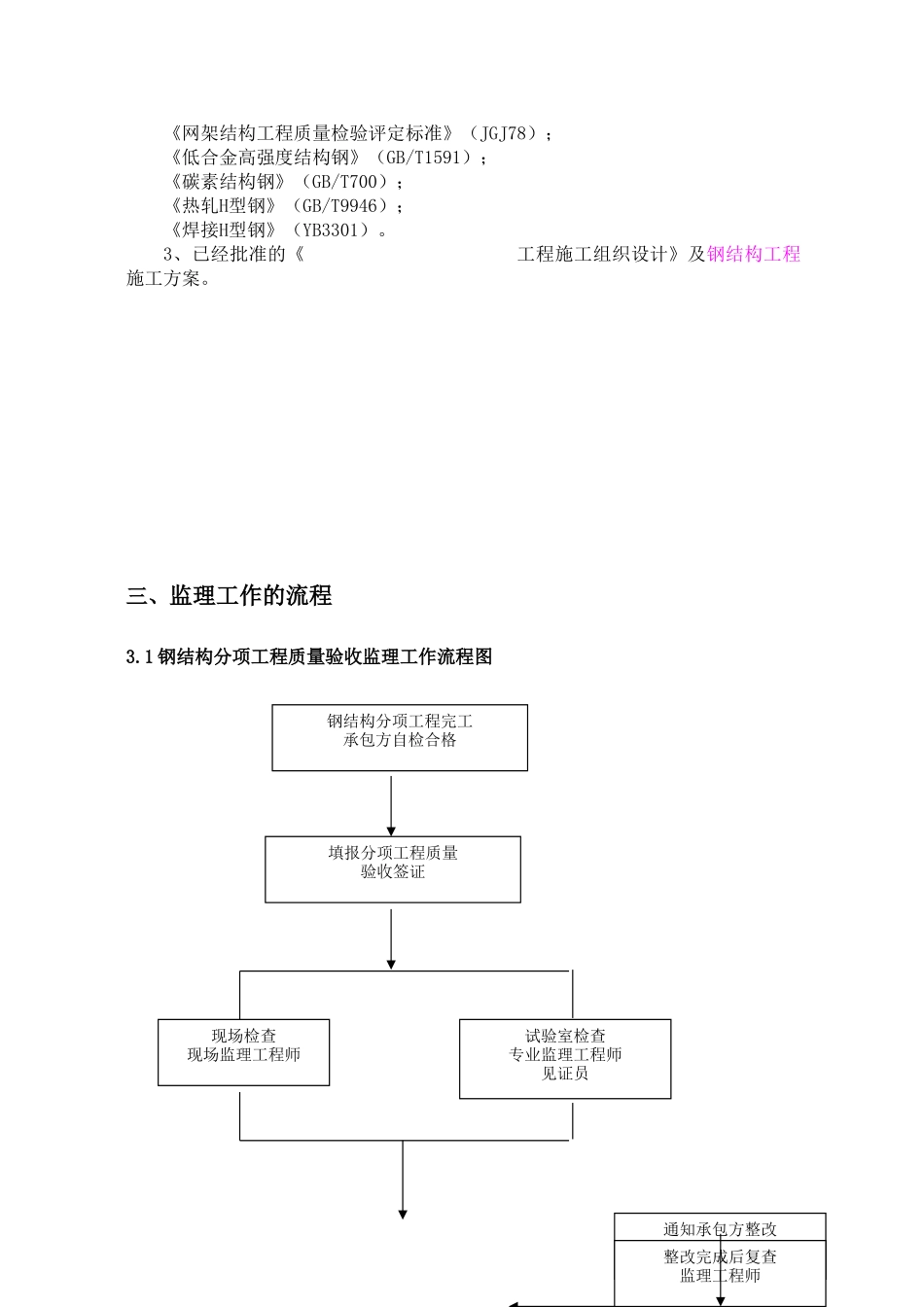 钢结构工程监理实施细则6_第3页