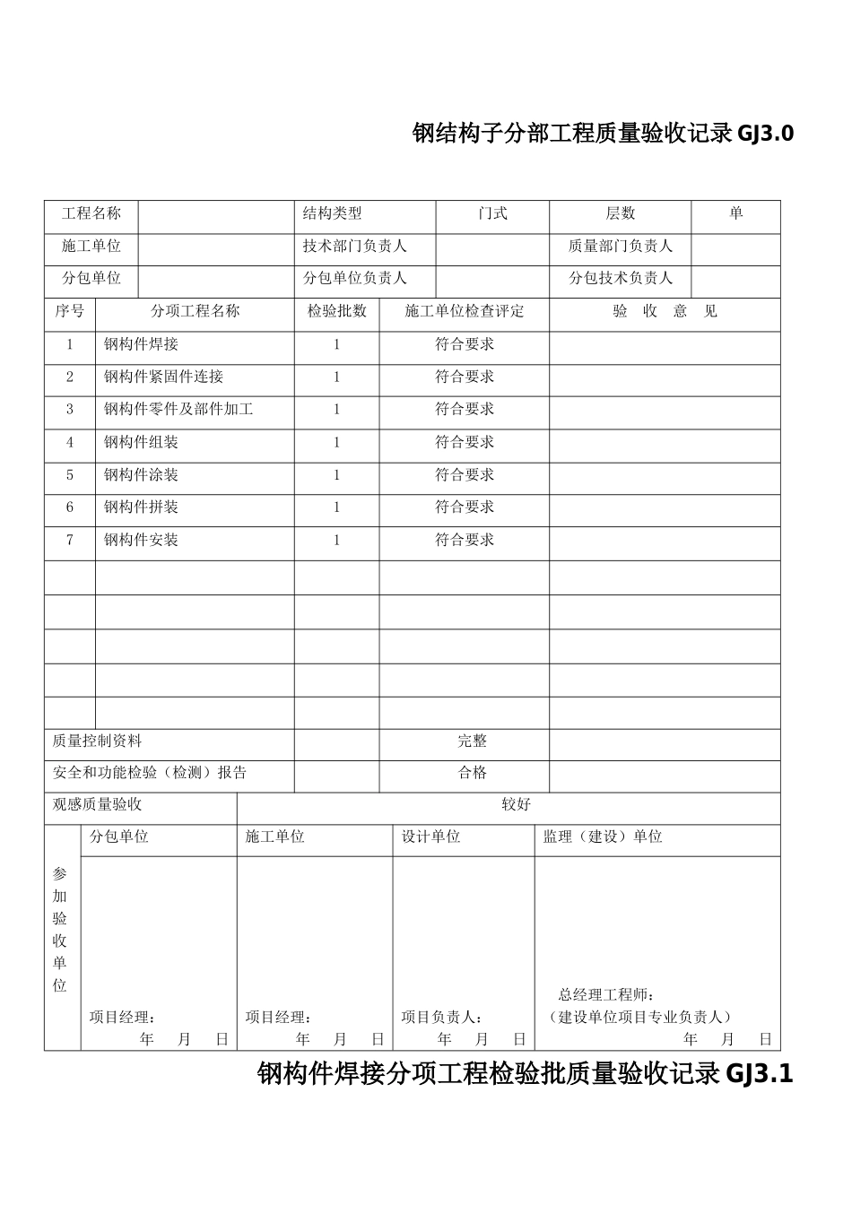 钢结构工程竣工验收资料模板_第2页