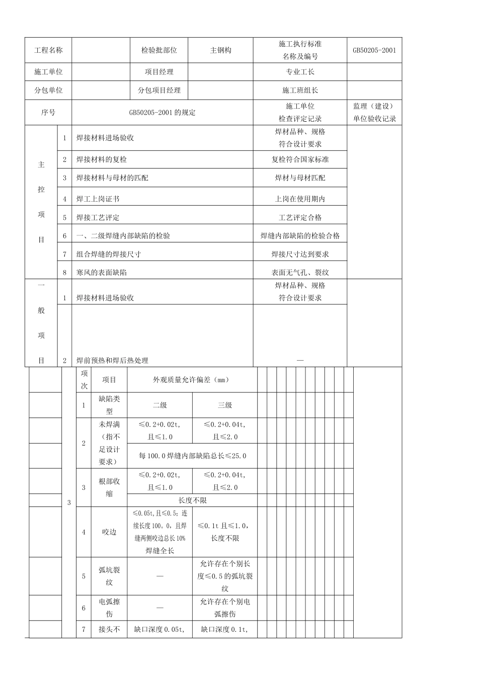 钢结构工程竣工验收资料模板_第3页