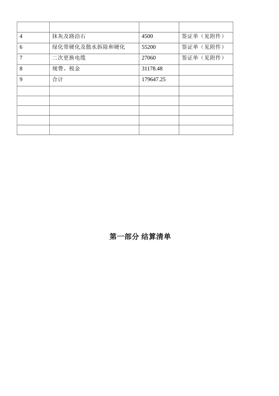 钢结构工程结算书_第3页