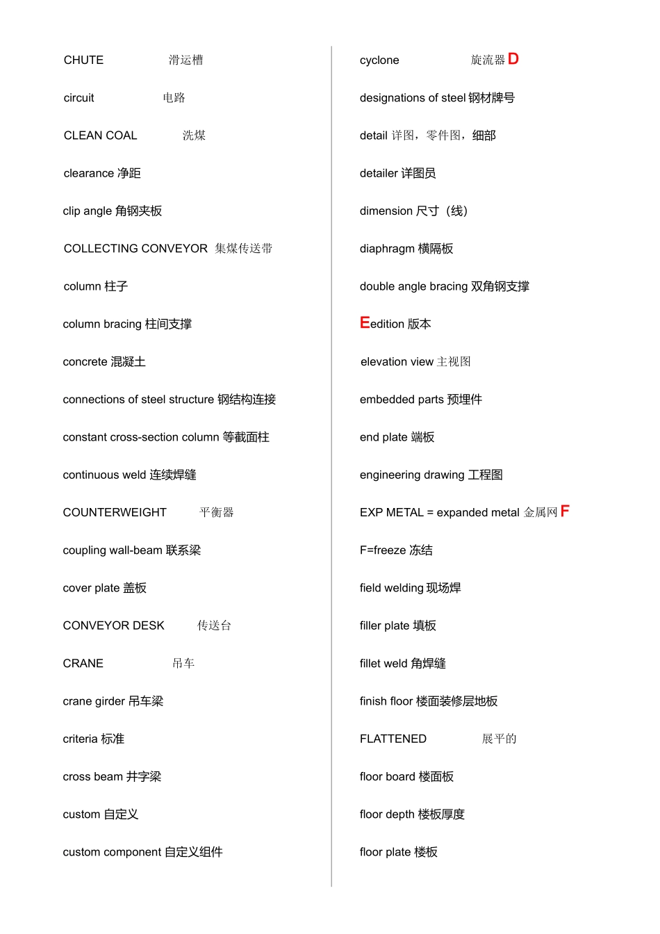 钢结构工程词汇_第2页