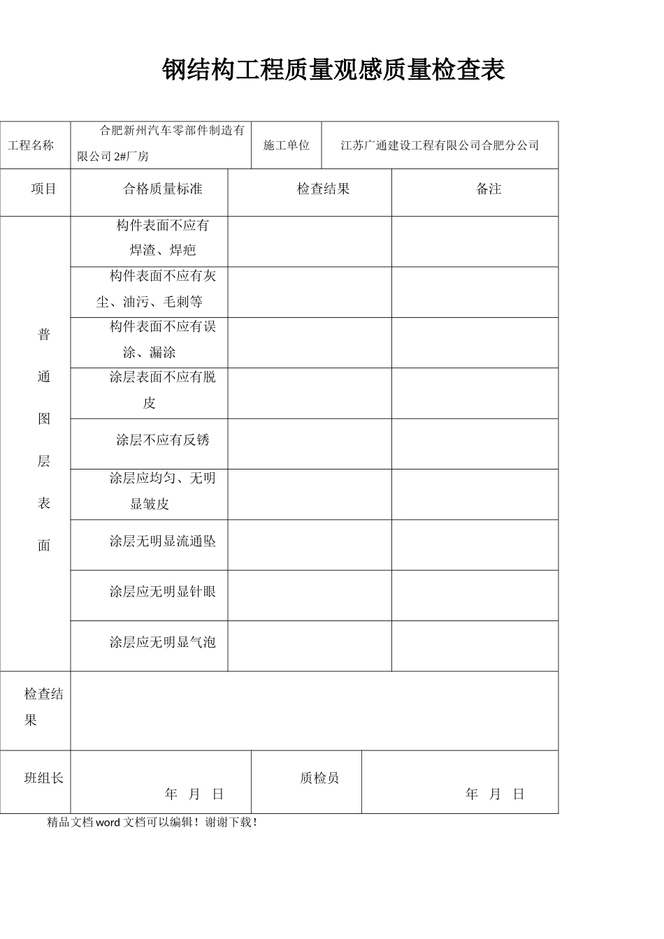 钢结构工程质量观感质量检查表_第1页
