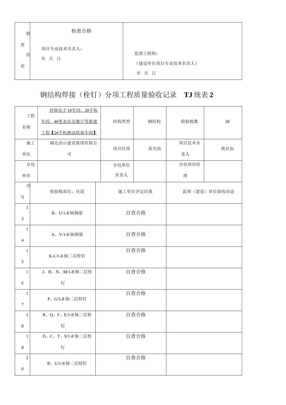 钢结构焊接分项质量验收表统表---副本_第2页