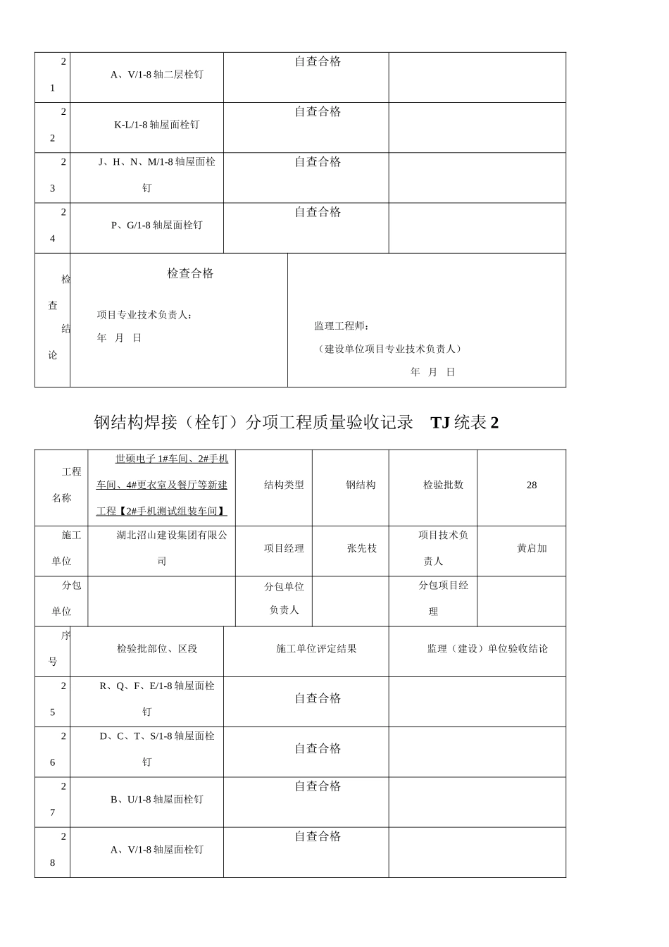 钢结构焊接分项质量验收表统表---副本_第3页