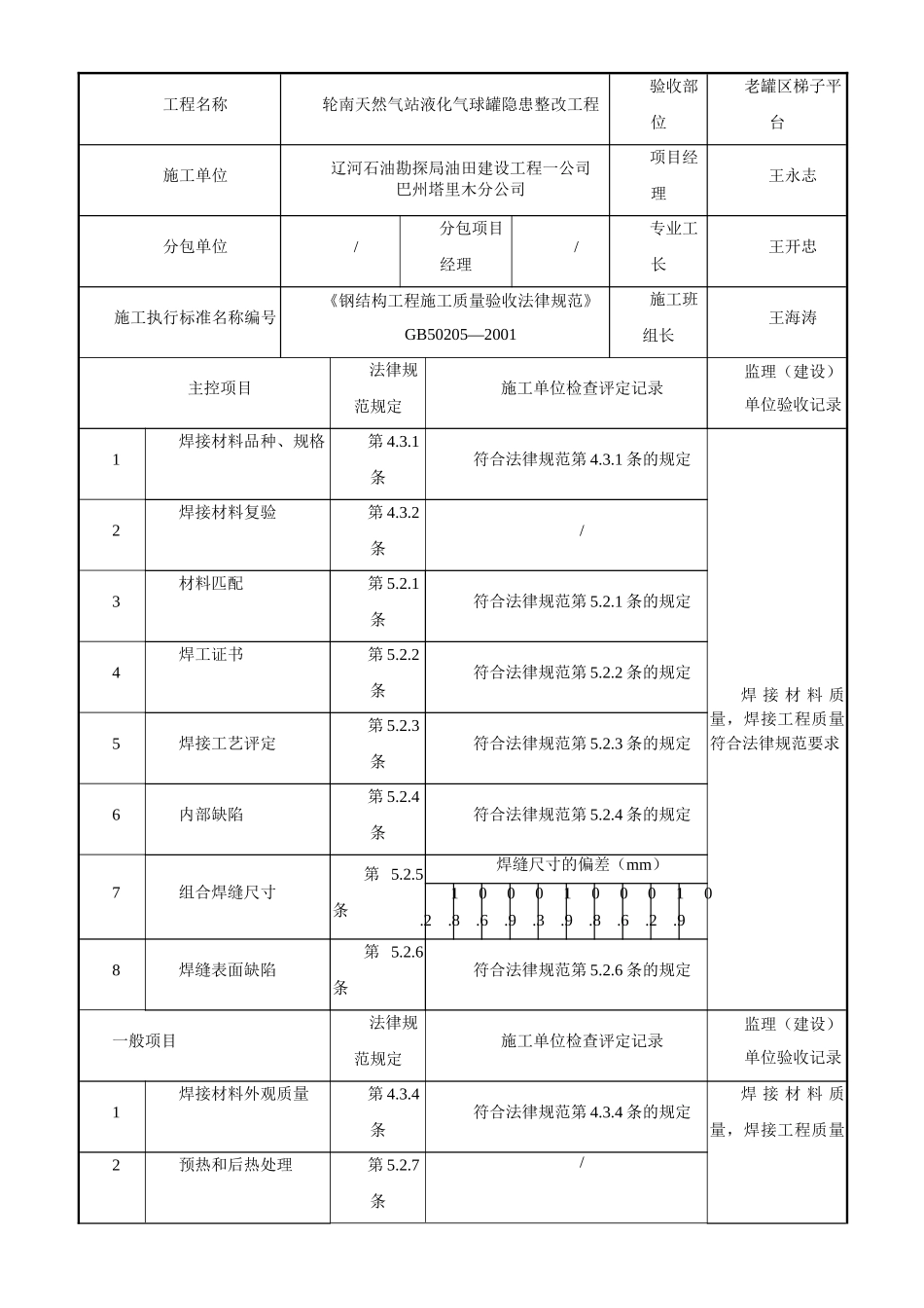 钢结构焊接工程检验批质量验收记录_第2页