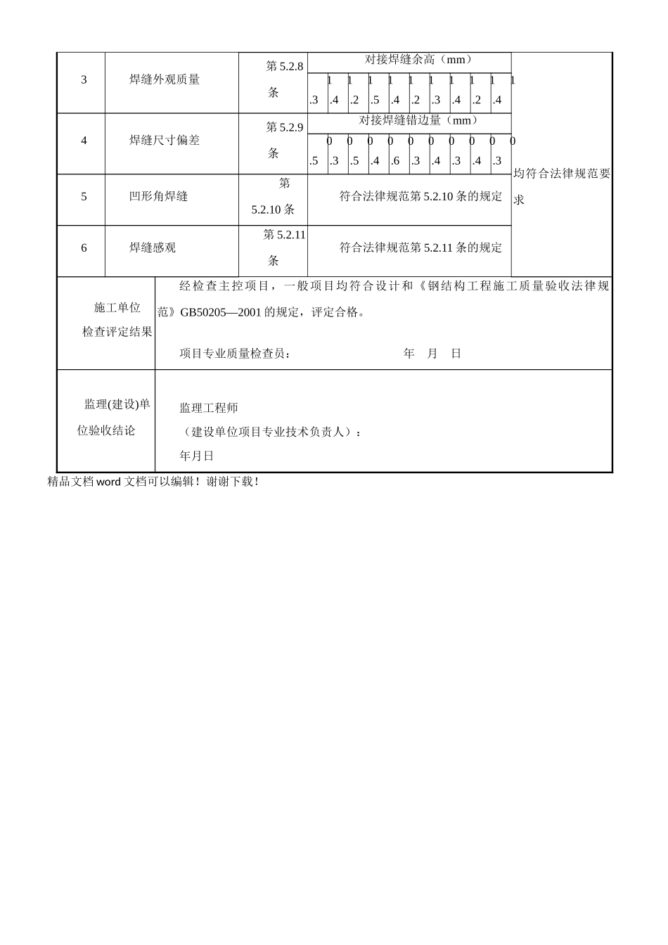 钢结构焊接工程检验批质量验收记录_第3页