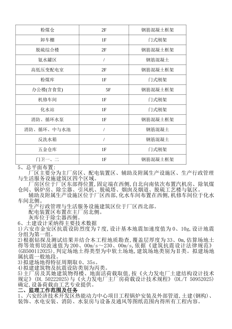 钢结构监理细则_第3页