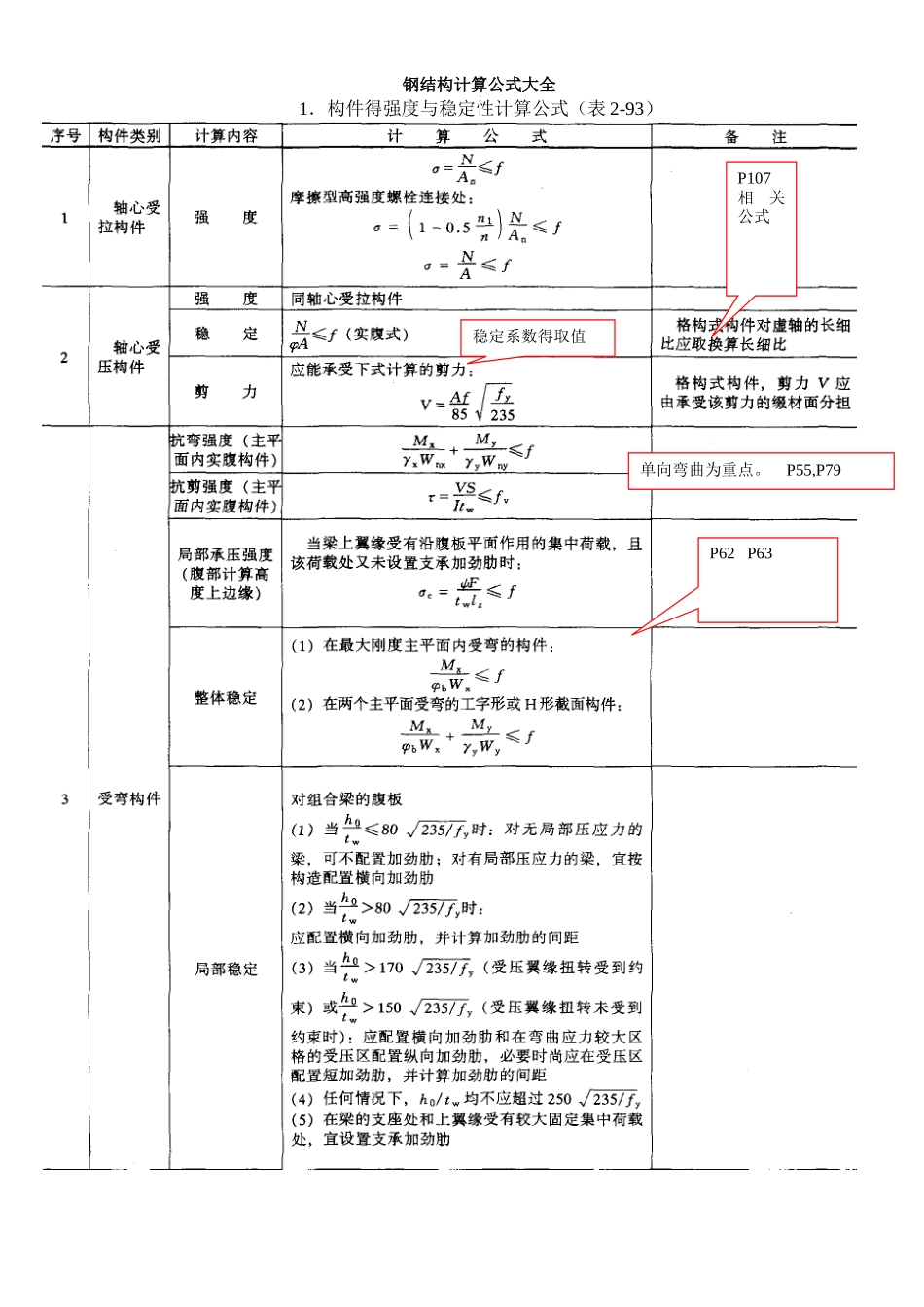 钢结构计算公式大全_第1页