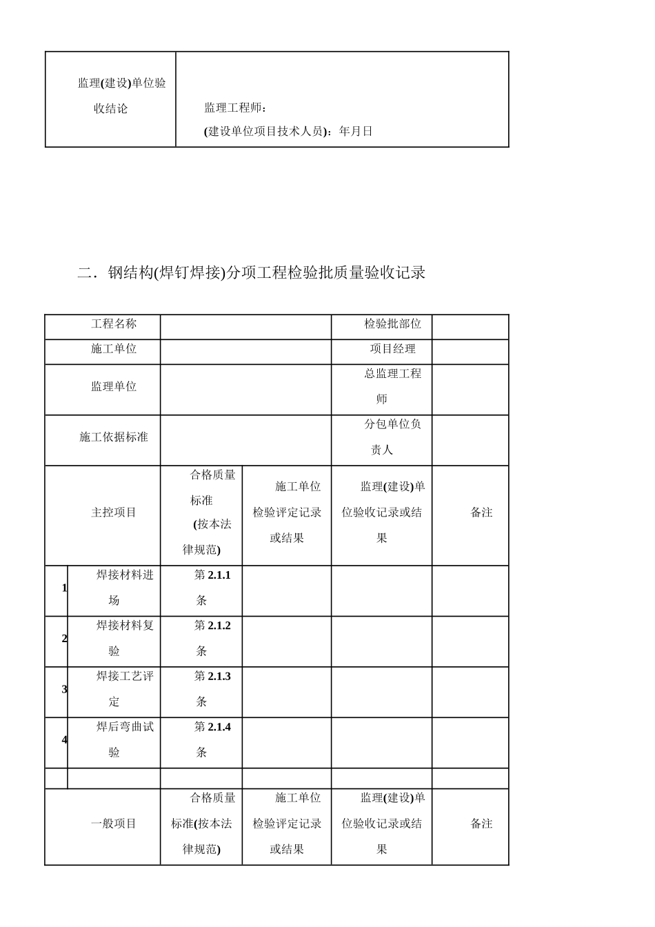 钢结构质量检验记录表_第2页