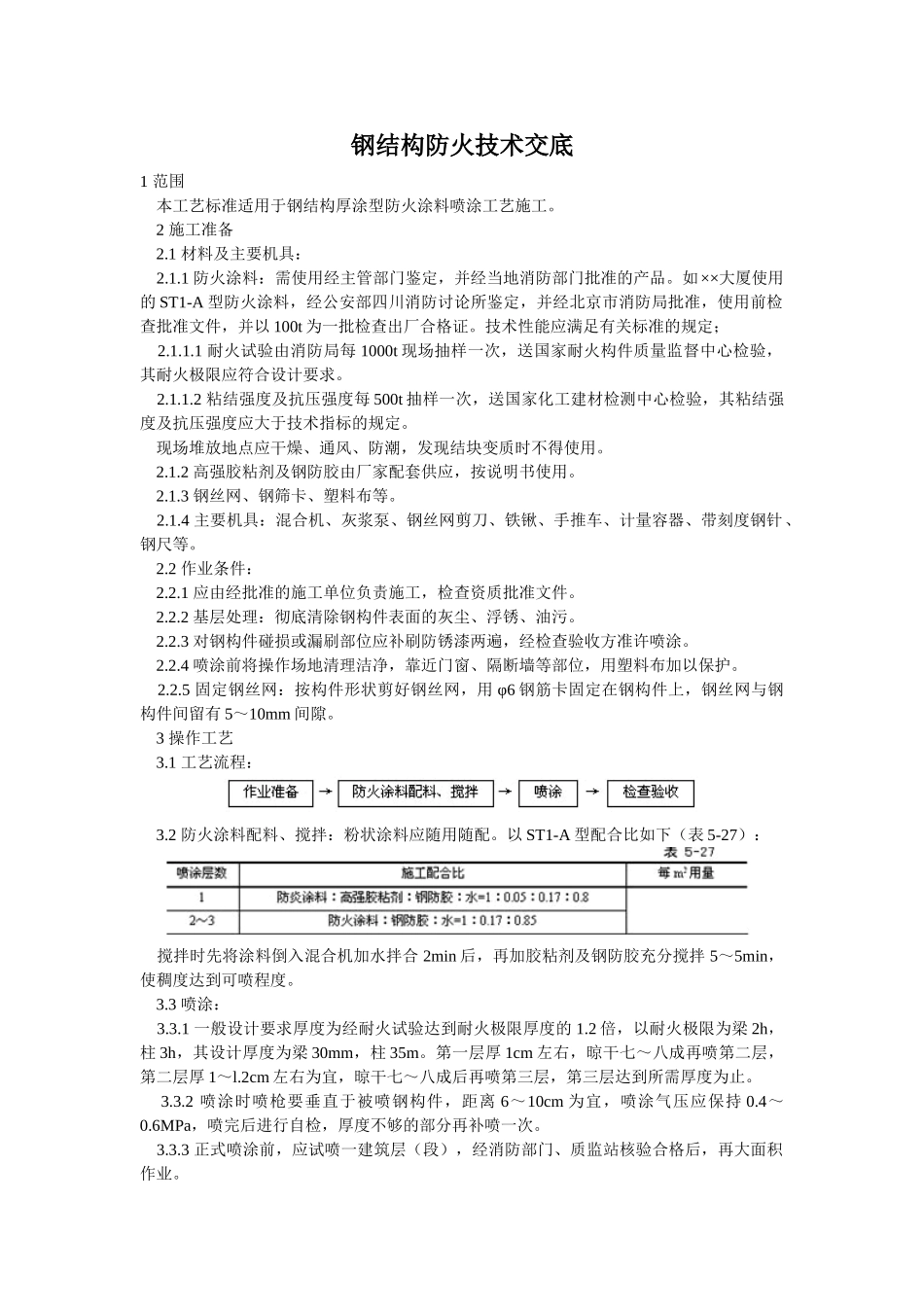 钢结构防火技术交底_第1页