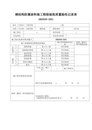 钢结构防腐涂料装工程检验批质量验收记录表