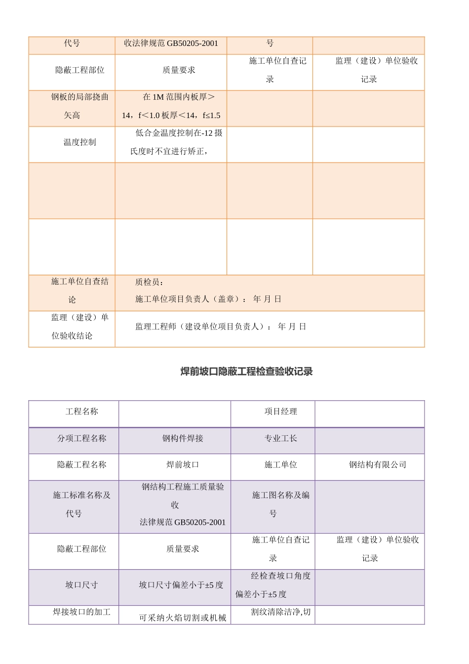 钢结构隐蔽工程验收记录表_第3页