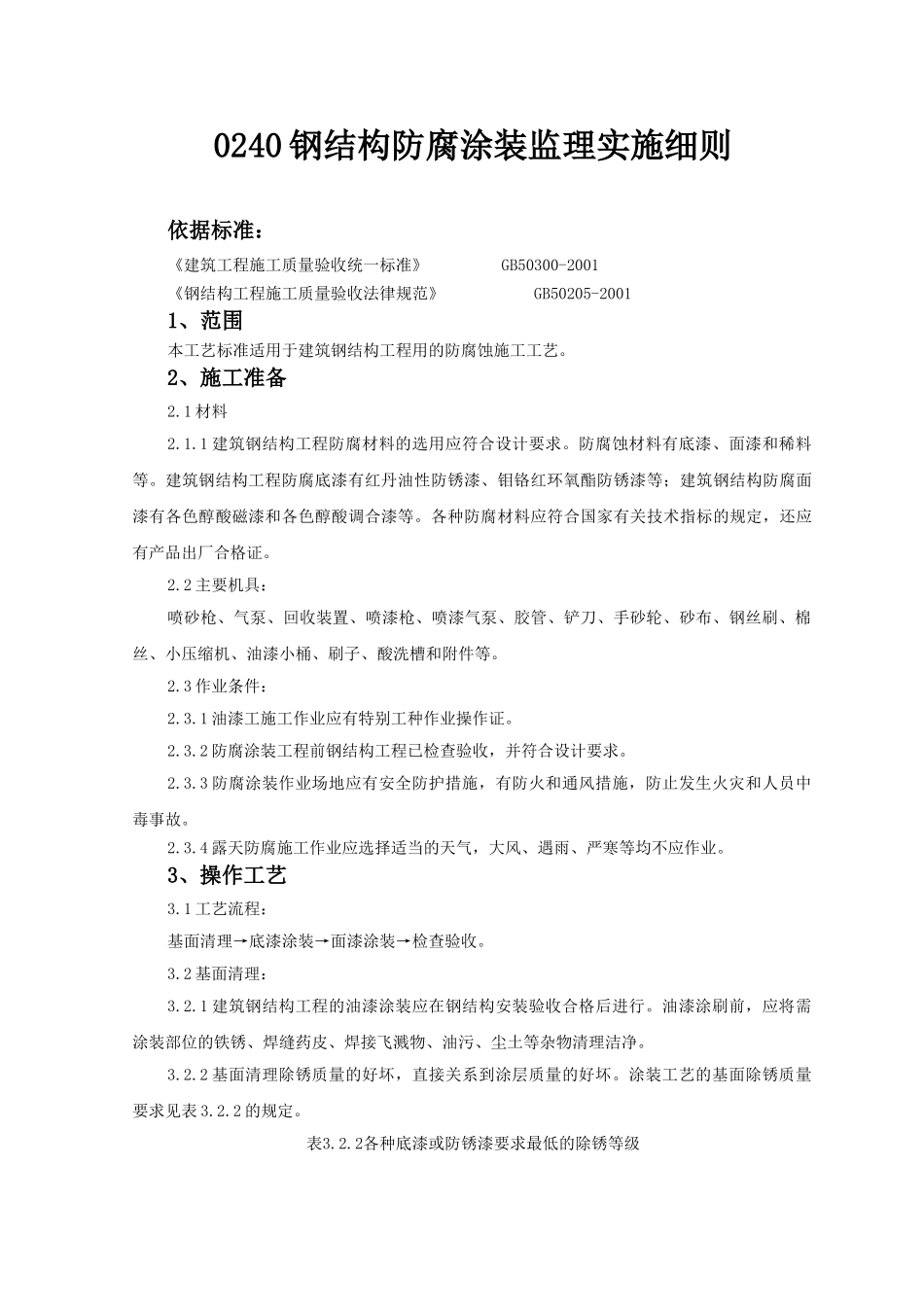 钢结构防腐涂装监理实施细则_第1页