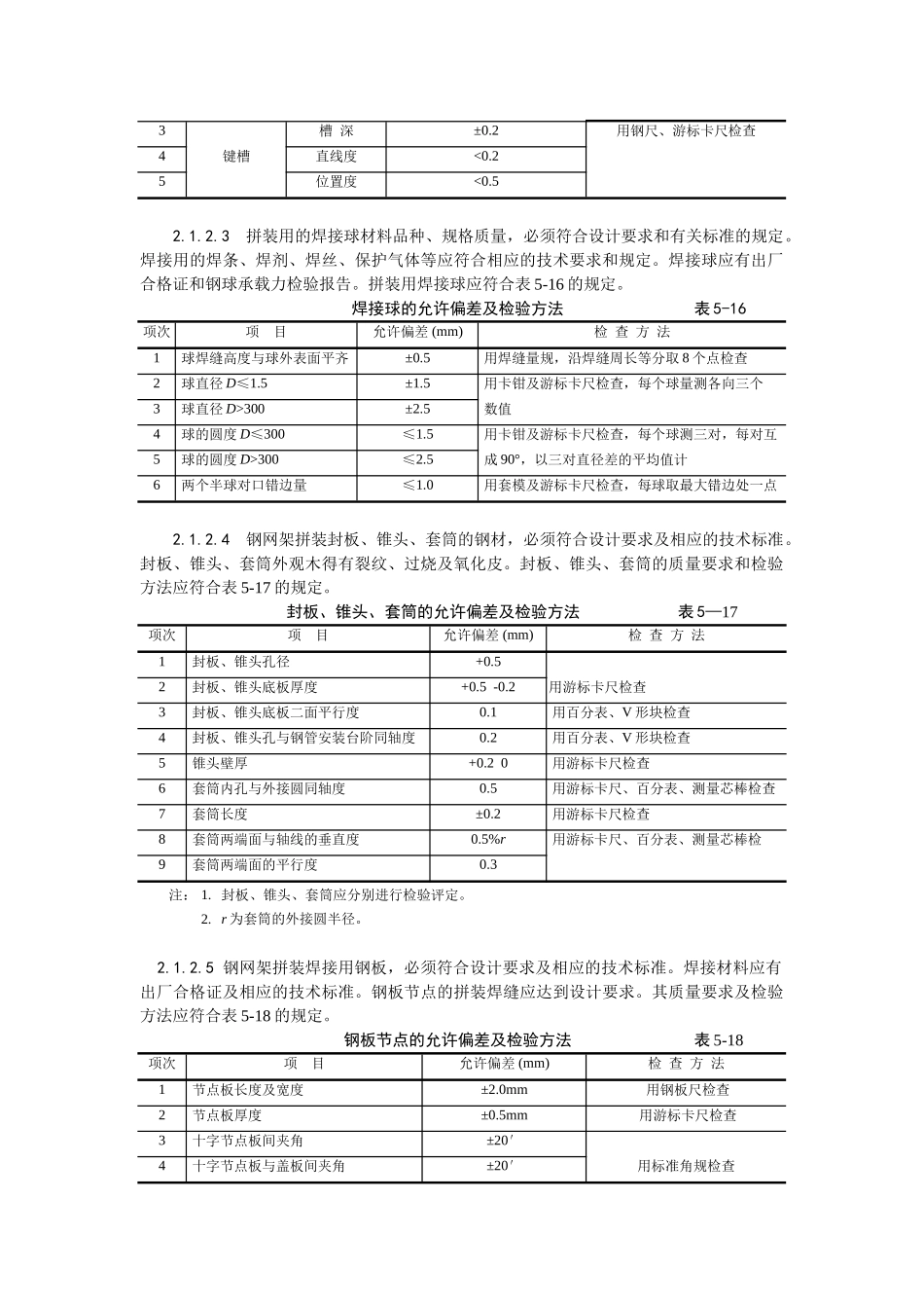 钢网架结构拼装工艺_第2页