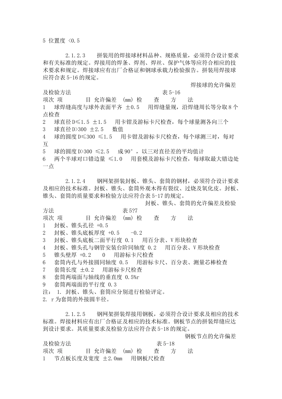 钢网架结构拼装工艺标准（-）_第2页