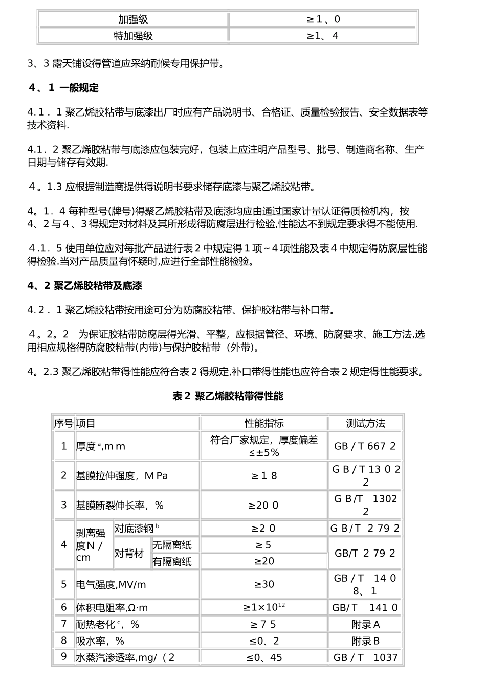 钢质管道聚乙烯胶粘带防腐层技术标准_第3页