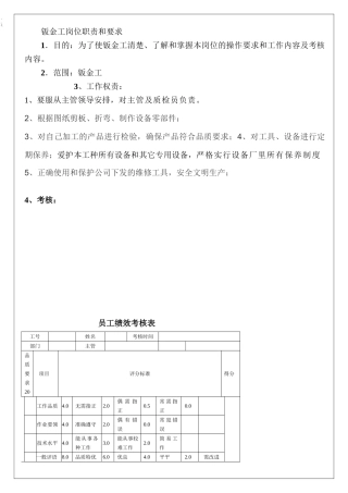钣金工岗位职责和要求---考核表