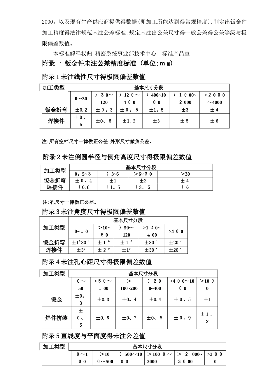 钣金件通用公差精度的标准_第2页