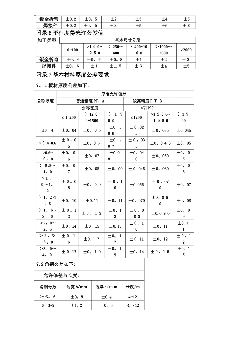 钣金件通用公差精度的标准_第3页