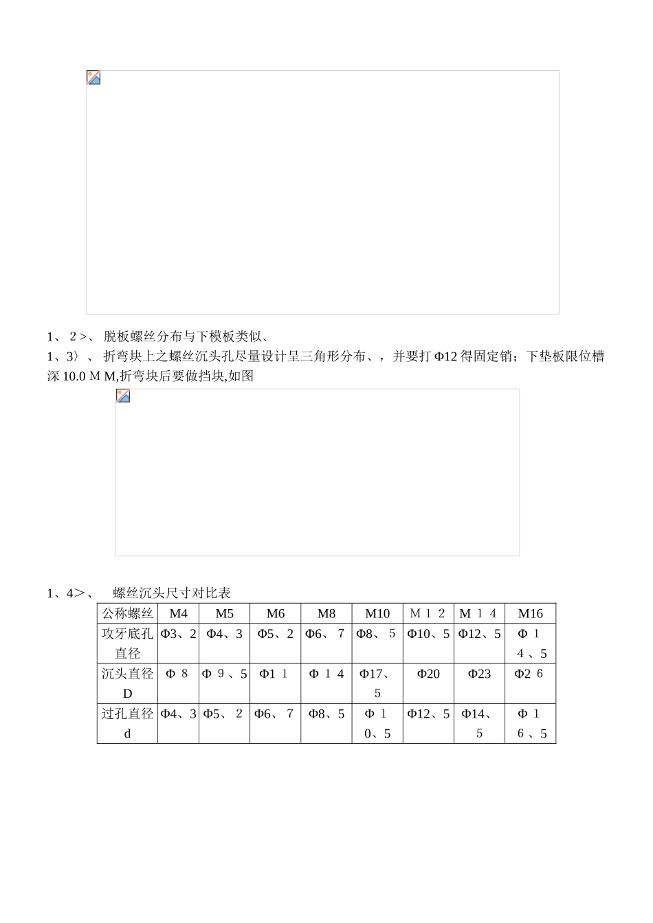 钣金模具设计规范_第2页