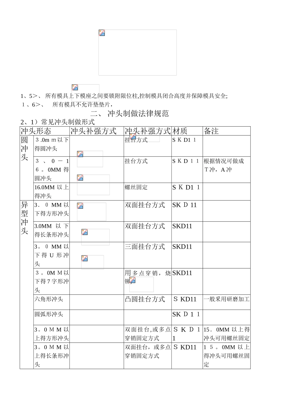 钣金模具设计规范_第3页